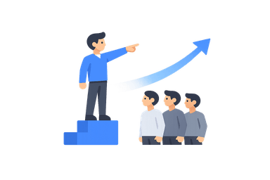 Leadership Fundamentals